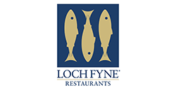 Loch Fyne